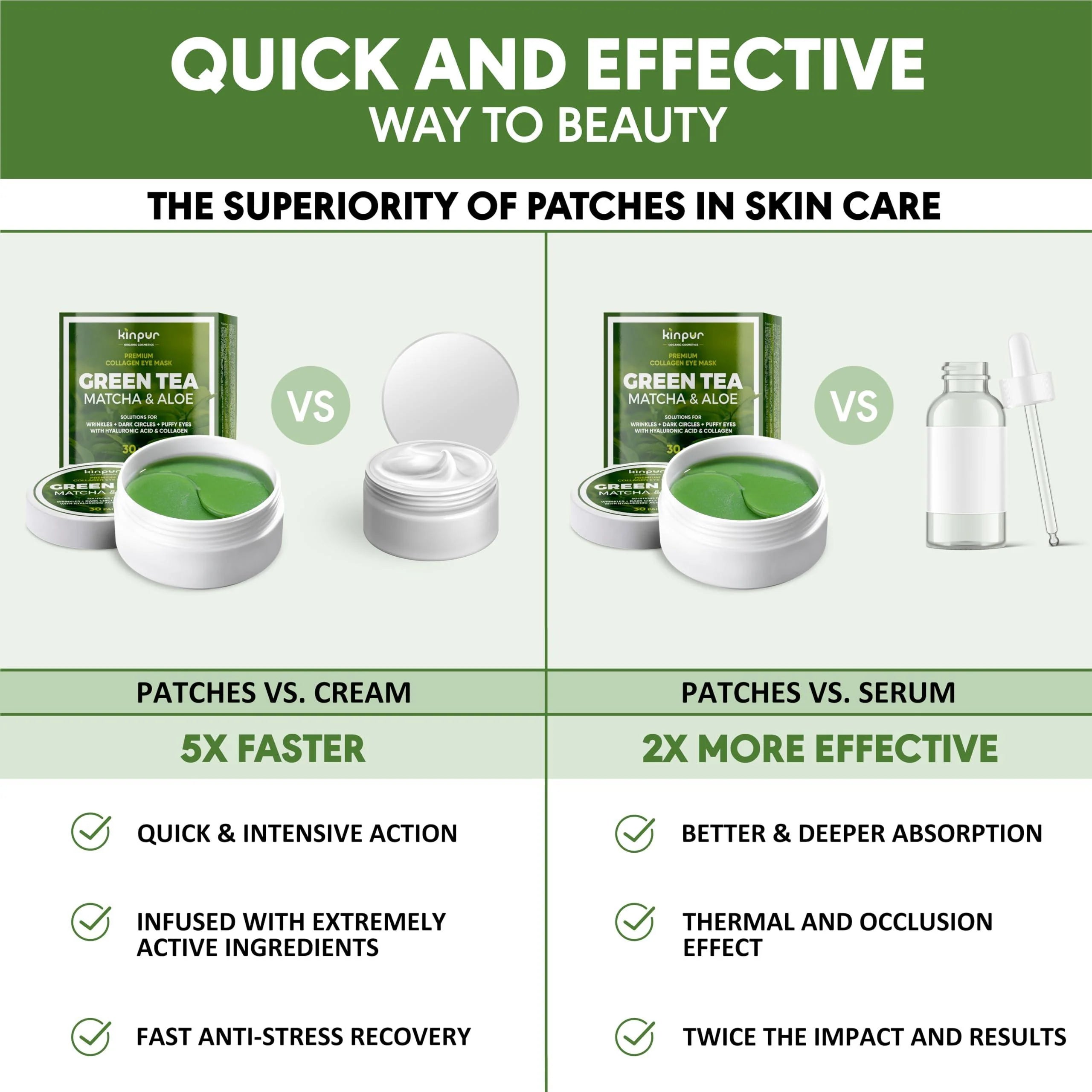 Green Tea Under Eye Patches –  30 Pairs