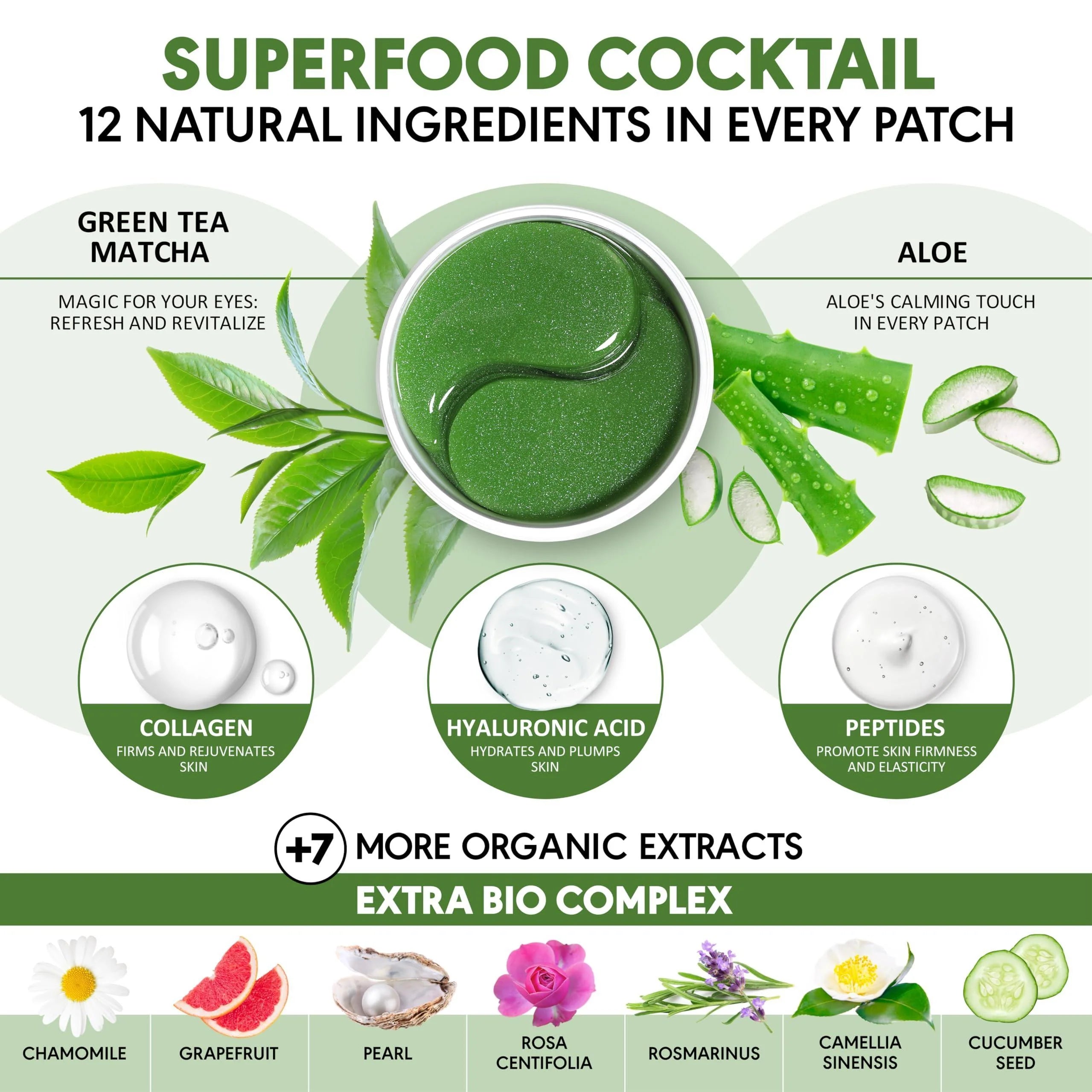 Green Tea Under Eye Patches –  30 Pairs